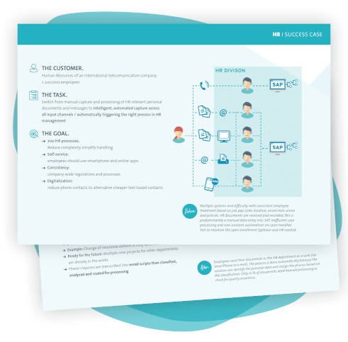 Success Case HR