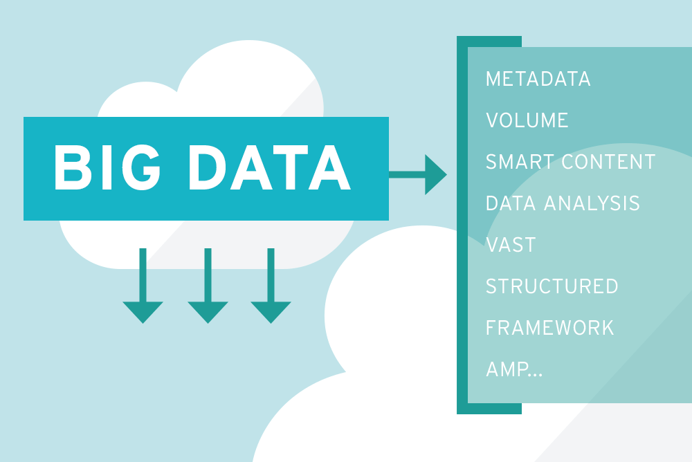 Big Data: How NSA helped boost business IT